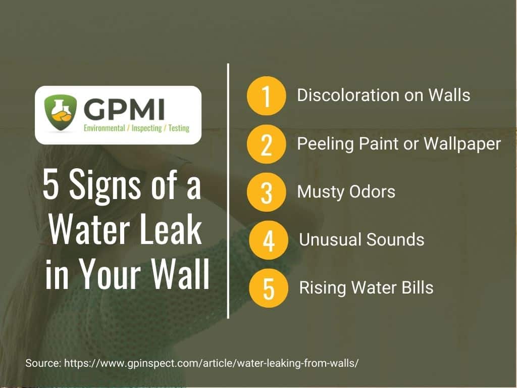 How To Find Water Leaks Inside A Wall &Amp; What To Do About It? 2 5 Signs Of Water Leak In Your Wall