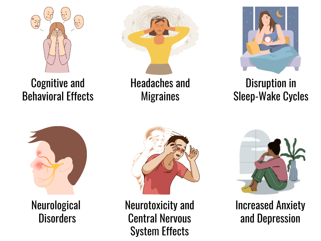 The Hidden Threat: Unveiling The Neurological Effects Of Mold And Its Prevalence 3 Mold-Related Neurological Effects